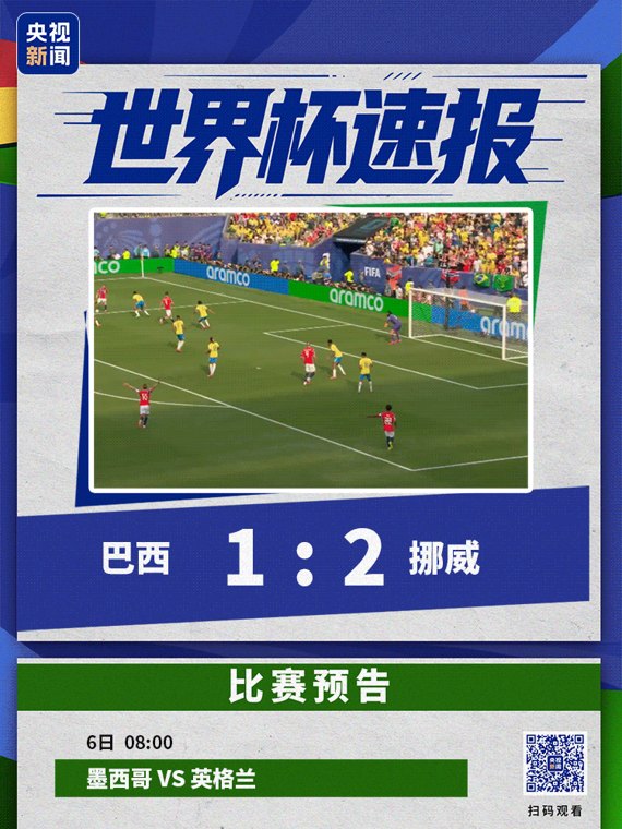哈兰德梅开二度，挪威2-1淘汰巴西，内马尔落泪！特朗普亲自申诉，美国头号射手停赛被“特赦”，国际足联：“缓刑”一年，可出战16强比赛